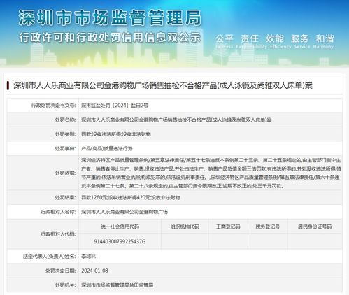 深圳市人人乐商业金港购物广场销售抽检不合格产品 成人泳镜及尚雅双人床单 案